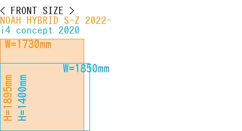 #NOAH HYBRID S-Z 2022- + i4 concept 2020